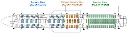 Japan Airlines Fleet Boeing 787 9 Dreamliner Details And