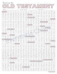 Old Testament Chart_page 1 Everything Charts And Games