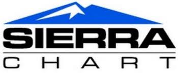 Sierra Chart Sierra Chart Futures Brokerage Discounttrading