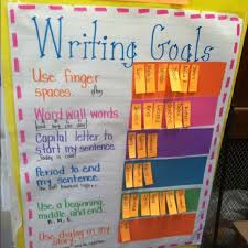 27 Images Of Pinterest Student Writing Goals Template