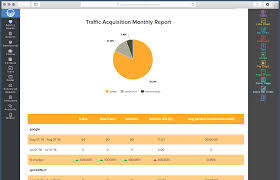 Google Analytics Monthly Client Report Template Reportgarden
