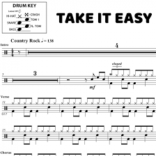 Take It Easy Eagles Drum Sheet Music