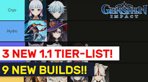 Genshin impact is a land of magic but couple your fireballs with some badass swords and you're an unstoppable battle mage. 3 New Tier List With Patch 1 1 Top Meta 9 New Builds Genshin Impact Youtube