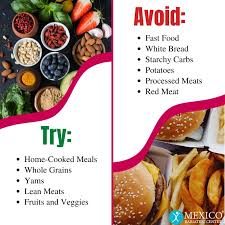 approved foods to eat after gastric