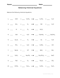 Balancing Chemical Equations Practice Sheet Chemistry
