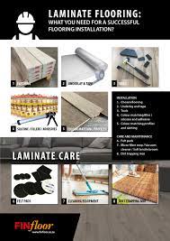 Laminate Flooring Checklist Finfloor