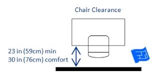The dimensions of the a series paper sizes, as defined by the iso 216 standard, are given in the table below the diagram in both millimetres and inches (cm measurements can be obtained by dividing mm. Desk Dimensions