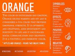 orange color meaning the color orange