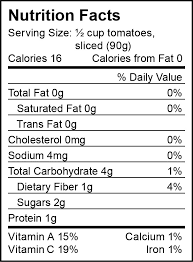 Harvest Of The Month Nutritional Facts