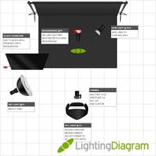 Add lights, cameras, and lighting modifiers to a scene. Create And Share Photography Lighting Diagrams Light Photography Lighting Diagram Learning Photography
