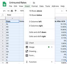 How To Make A Graph In Google Sheets Step By Step Guide