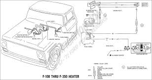 Auxiliary device may damage wiring, the compressor relay, and/or cause a malfunction. Ford Truck Technical Drawings And Schematics Section H Wiring Diagrams