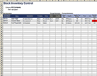 Inventory Control Template With Count Sheet Sign Out Sheet
