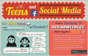 Teenage Social Media Charts Teens And Facebook