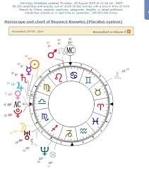 Theastrofiend Virgo Beyonce Trapped Between 2 Astrological