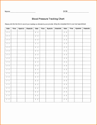Abundant Diabetes Monitoring Chart Excel Printable Insulin