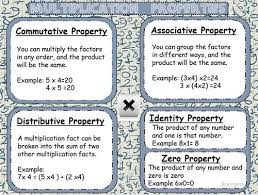 Multiplication Properties Lessons Tes Teach