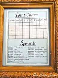 Chore Chart With Points To Earn Rewards Blog Post Details
