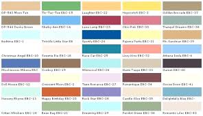 Home Depot Paint Color Chart Joannsfoodbites2 Website