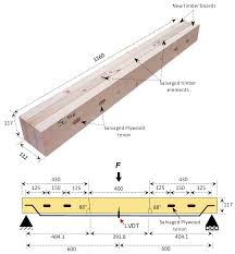 dowel laminated timber panels