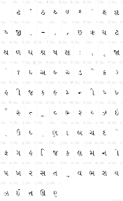 Harikrishna Font Converter