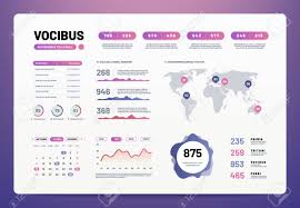 Infographic Dashboard Template Ui Ux Design With Charts Graphs
