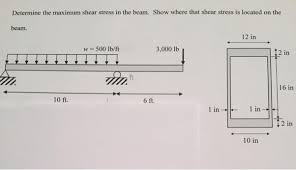 max shear stress in the beam show