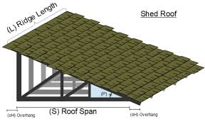 cost to shingle a shed roof
