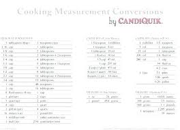 Download Nursing Math Conversion Charts Printable Chart Kitchen