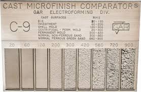 Gar 20 To 900 Micro Inch Surface Finish Nickel Surface Finish Comparator 00355164 Msc Industrial Supply