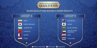 2018 fifa world cup draw for asian
