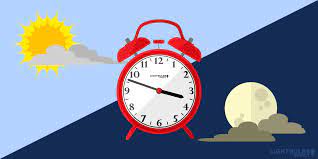 Clock going forward illustrations & vectors. When Do The Clocks Go Forward In Spring 2021 And Why Lightbulbs Direct