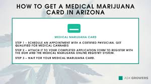 Maybe you would like to learn more about one of these? Arizona Marijuana Laws 2021 All About Weed In The State Of Arizona Askgrowers