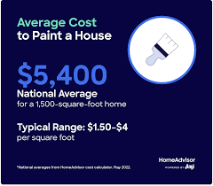 cost to paint exterior of house in 2024