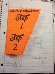 Math Fun Two Step Equation Notes