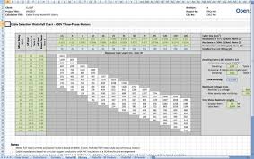 Cable Sizing Waterfall Chart Template