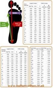 Youth Size Chart Nike Shoes Best Picture Of Chart Anyimage Org