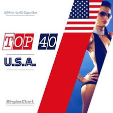 Usa Hot Top 40 Singles Chart 13 December 2014 Mp3 Indir