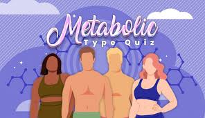Wendy bumgardner is a freelance writer covering walking and other health and fitness top. Free Metabolic Type Quiz 100 Accurate Health Test
