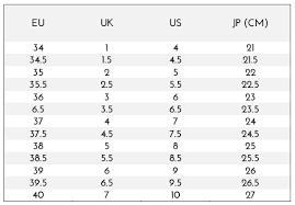 Shoe Size Conversion Table Stilettissimo