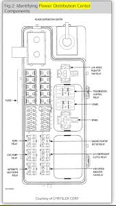 Location of the 20amp power outlet fuse location for the pt cruiser. 2001 Pt Cruiser Fuse Box Diagram Wiring Diagram Base Style Style Jabstudio It