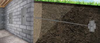 Wall Anchors Foundation Systems Of