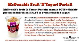 real fruit and yogurt parfait