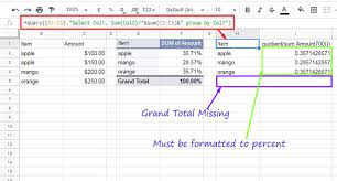If you like the video, please help me out by liking and subscribing! Percent Distribution Of Grand Total In Google Sheets Query