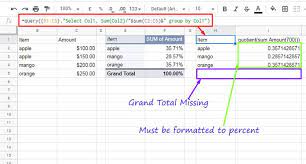 grand total in google sheets query