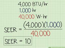 3 ways to calculate btu per square foot