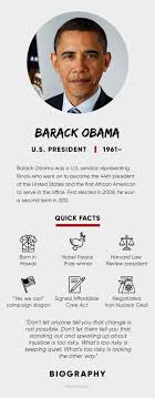 Barack obama (born in honolulu, hawaii, august 4, 1961) was the 44th president of the united states. Barack Obama Presidency Education Mother Biography
