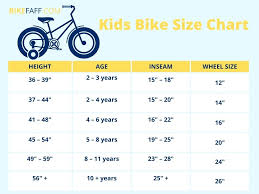 bikefaff com wp content uploads 2022 04 kids bike