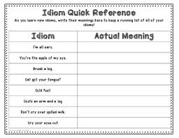 Idiom Book      Idioms with Critical Thinking Reading Passages   TpT Teacher Created Resources