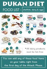 sfish dairy and eggs you are allowed to eat during the dukan t